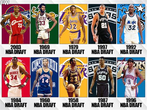 best number one picks nba|Every No. 1 overall pick in the NBA Draft since 2000 .